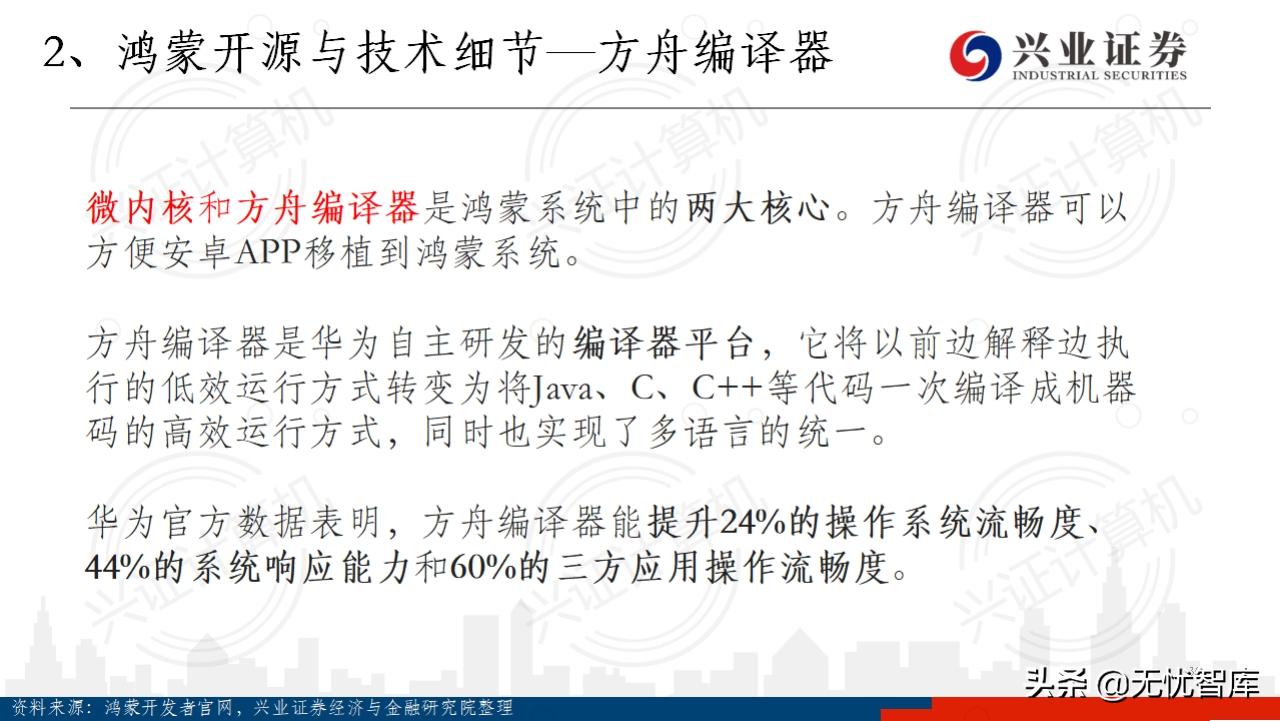 华为鸿蒙操作系统全景结构总结,华为鸿蒙操作系统harmonyos2体验