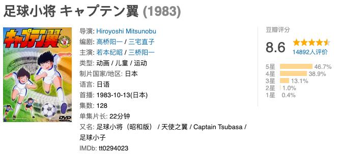 5部运动电影,5部经典体育纪录片