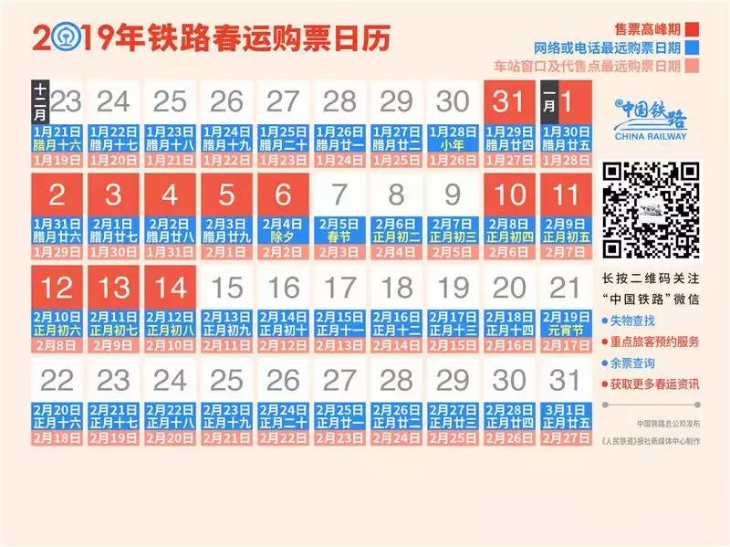 用了这个成功率领先的抢票神器，春节回家稳了！