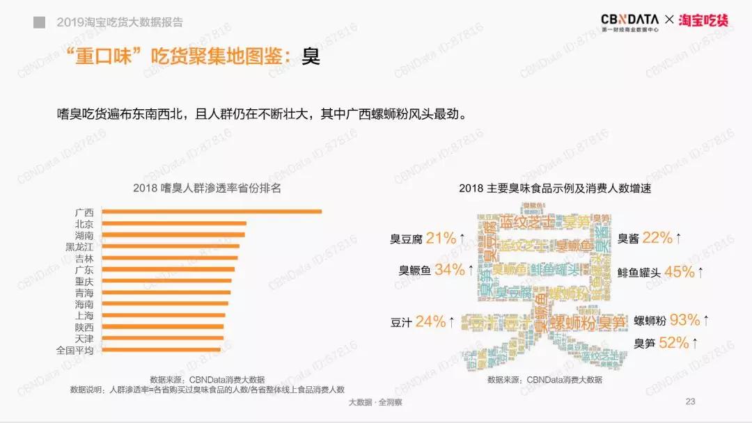 螺蛳粉现在为什么火遍全网,螺蛳粉为什么是热搜