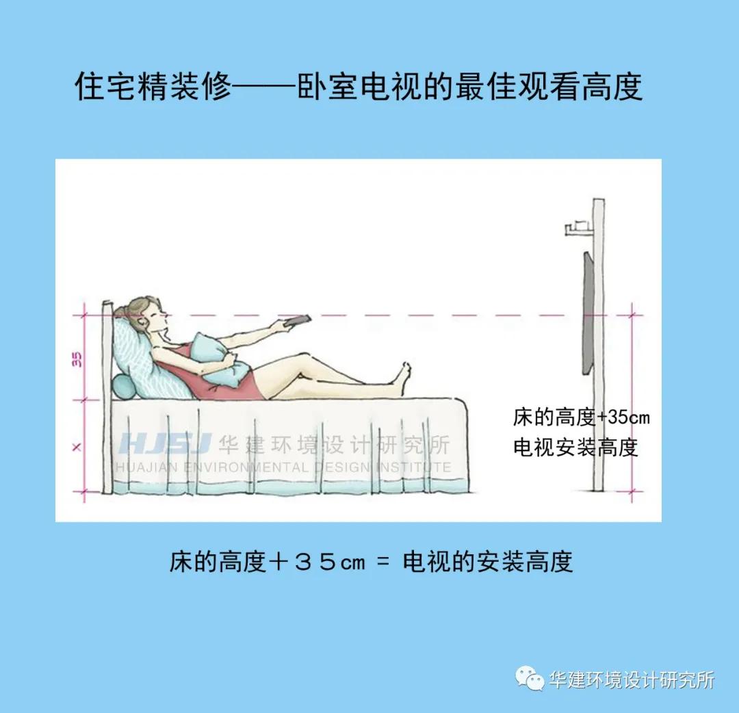 电视墙吊灯的安装方法,吊灯安装棚中还是电视墙中