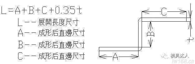 冲压拉伸件展开计算公式,冲压工序的计算方法