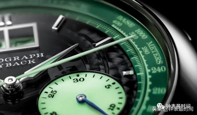 钟表夜光材料排名,钟表夜光物质