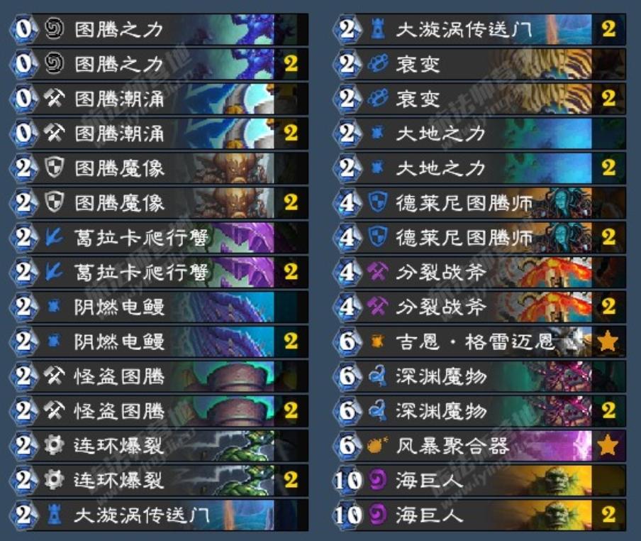 2020炉石传说9月狂野最强卡组,群魔乱舞打牛魔王