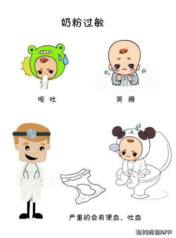 生理性吐奶和病理性吐奶怎么区分,如何分辨病理性吐奶与生理性吐奶