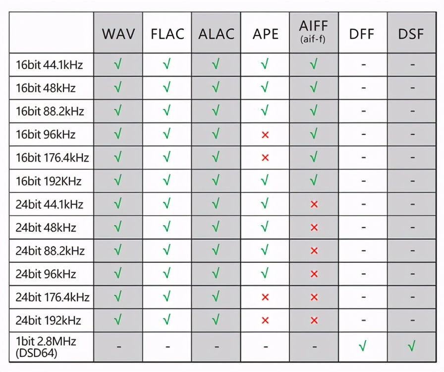 hifiman鍠滈┈鎷夐泤,Hifiman鍠滈┈鎷夐泤鑺墖