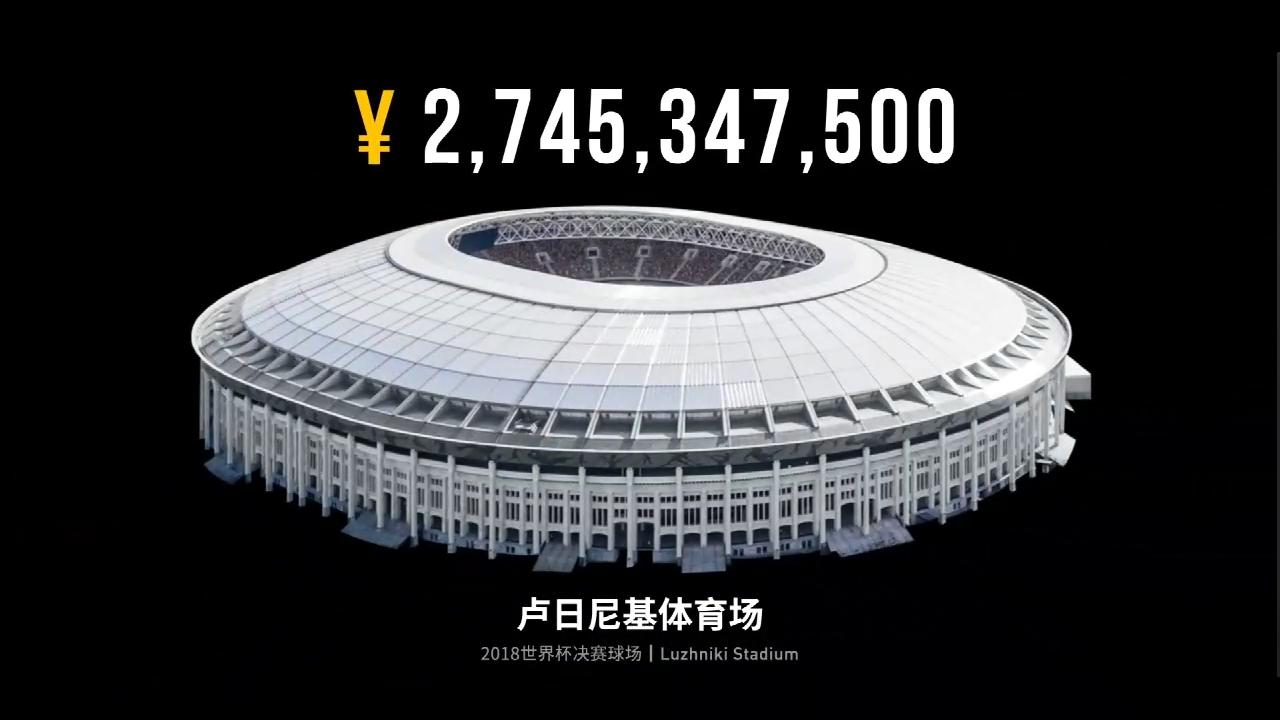 为什么那么多人吐槽中国足球,为啥中国足球比赛少