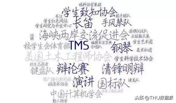 清华大学所获最多奖的人是谁,清华大学生拿到国家最高奖