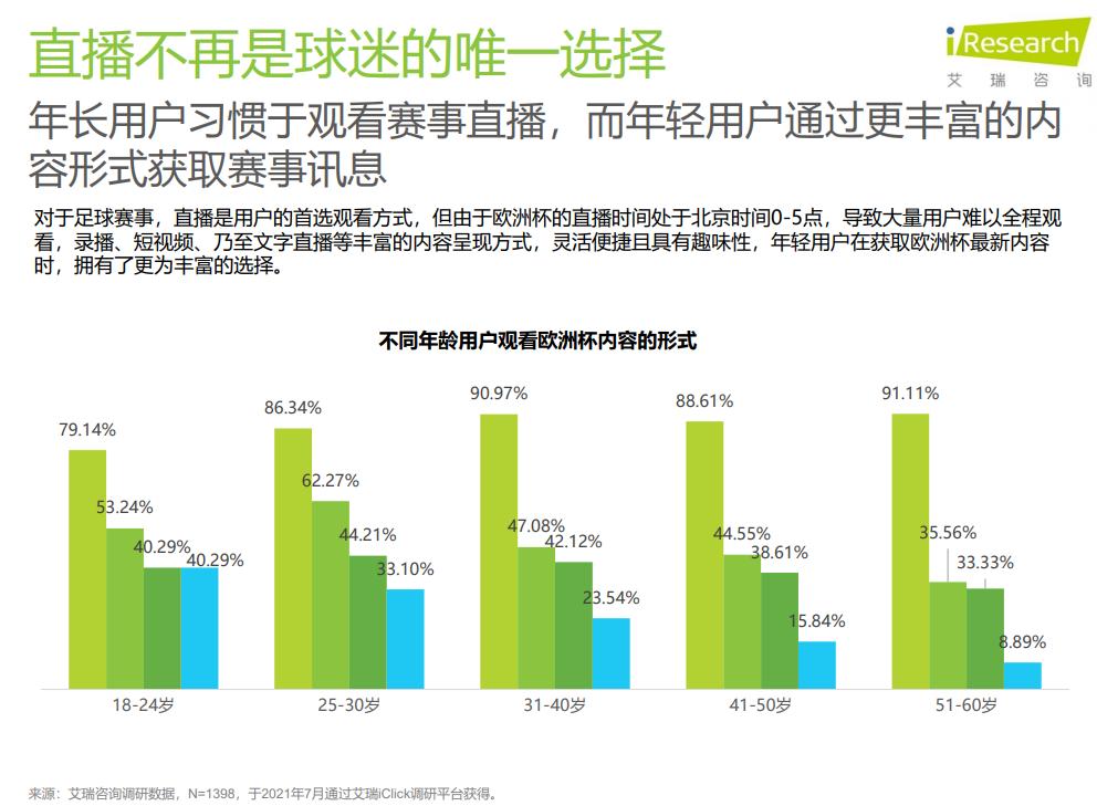 欧洲杯与商业的完美结合,欧洲杯营销成功案例