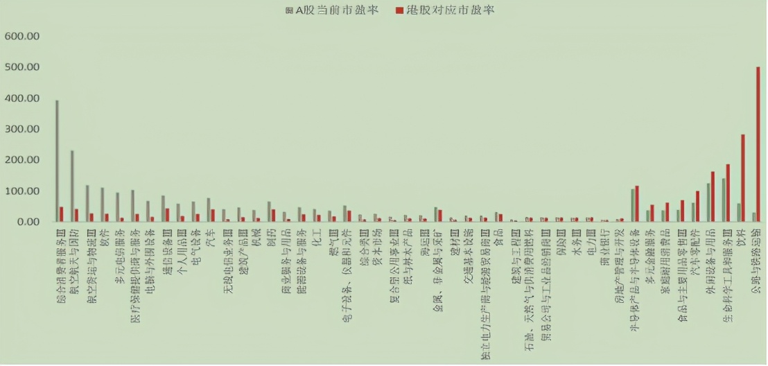 港股恒生指数预计何时大反弹,港股恒生指数企稳没有