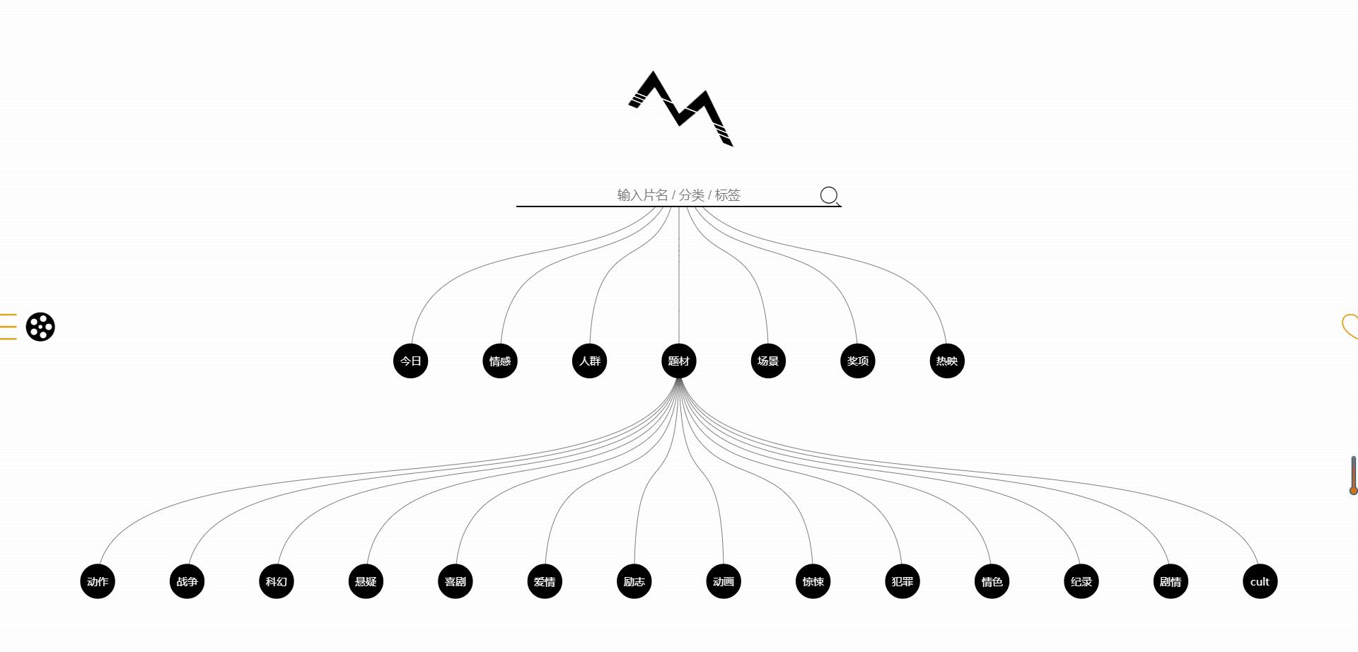 行业网站有哪些优势和特点,每一个行业都需要行业网站吗