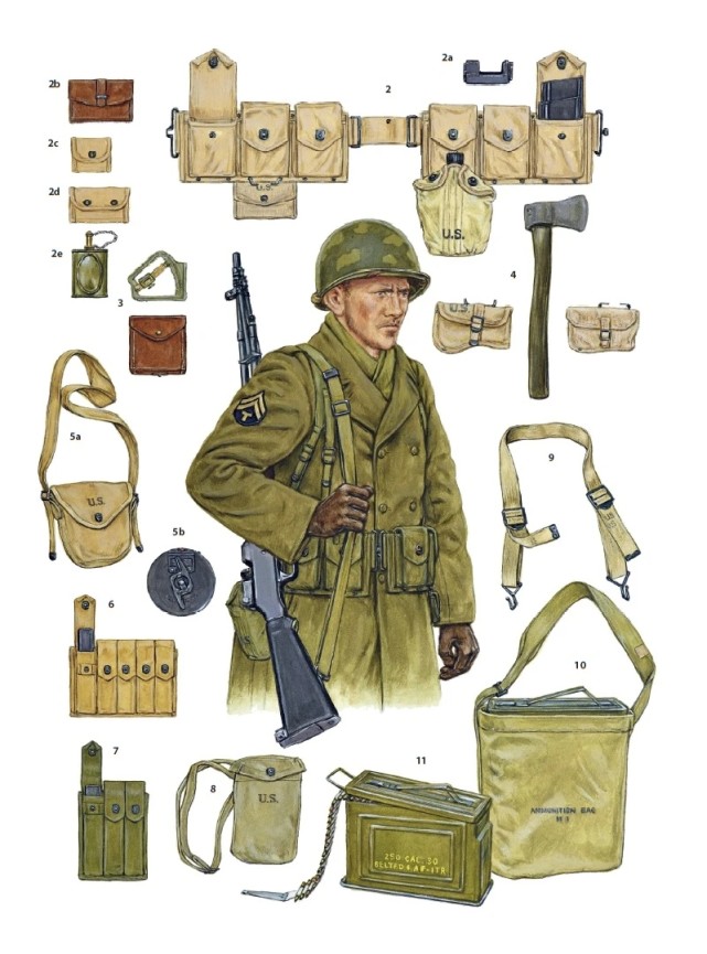 二战德军单兵装备图谱,二战美军单兵装备