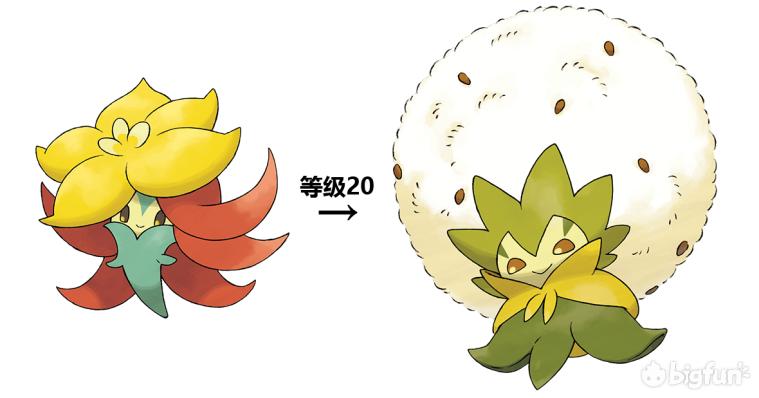 精灵宝可梦剑盾岩狗狗多少级进化,精灵宝可梦剑盾狃拉怎么进化