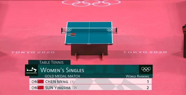 乒乓英语pingpong怎么读,乒乓球英文字母怎么说