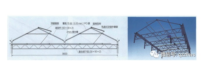 薄膜连栋温室大棚建造价格,连栋薄膜温室大棚结构哪里有