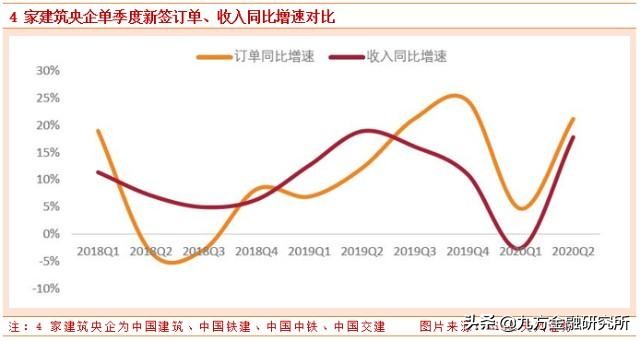 金螳螂：装饰行业龙头，有望迎来估值修复