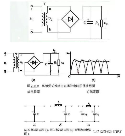 电容在电路中各种作用的基本常识,电容在电路中的作用通俗讲