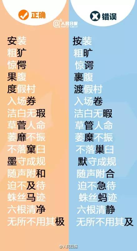 超级奇葩的错别字,怎么那么多错别字