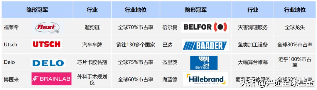 奔驰宝马中国企业,奔驰宝马属于哪家汽车公司