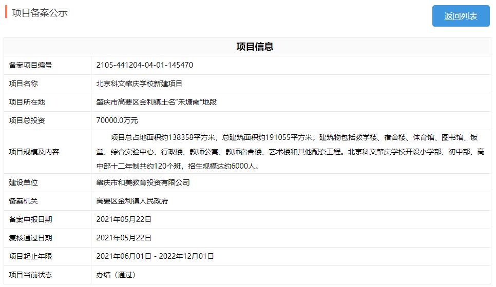 已动工！肇中附属小学、幼儿园规划曝光！建天面运动场