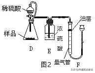 2019化学中考二模试卷,2022郑州二模化学试卷及答案初三