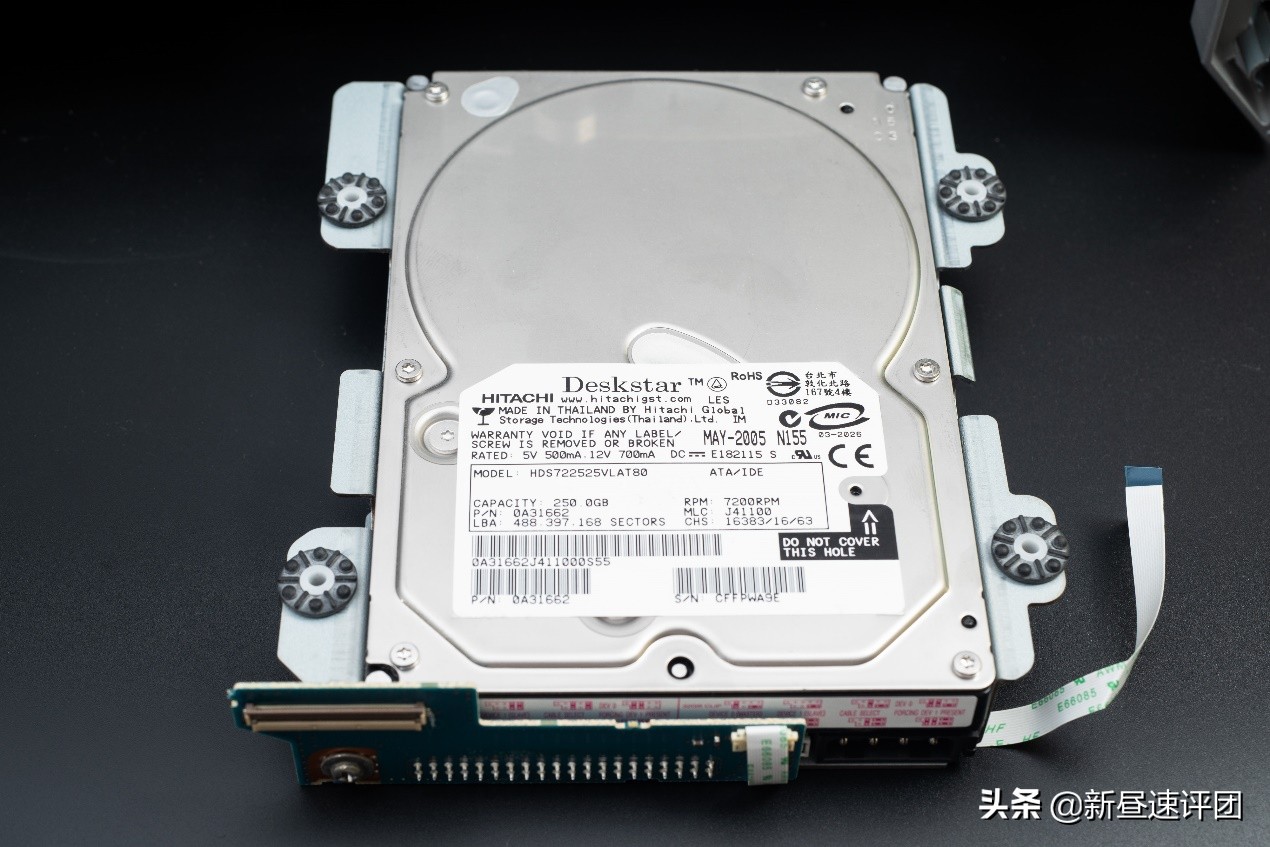 索尼ps游戏机发展史,15年前的索尼游戏机