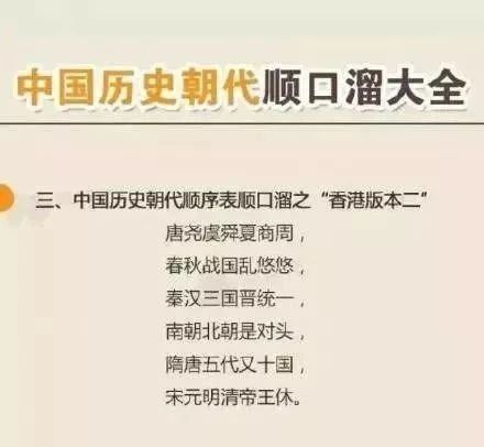 中国历史朝代顺口溜背景音乐,中国历史朝代顺序顺口溜