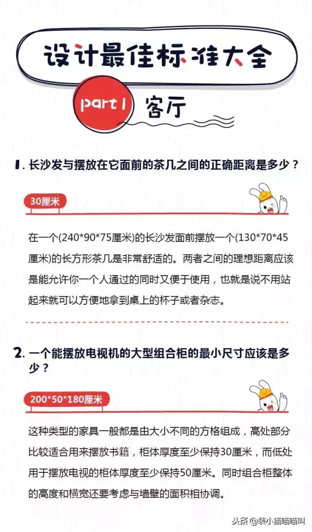 全屋定制尺寸标准大全集,全屋定制的基础尺寸大全