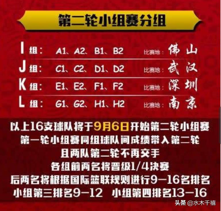 中国男篮8进4,2008中国男篮8进4比赛