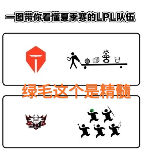 lpl春季赛决赛开幕式jkl出场,lpl季后赛没进能去世界赛吗