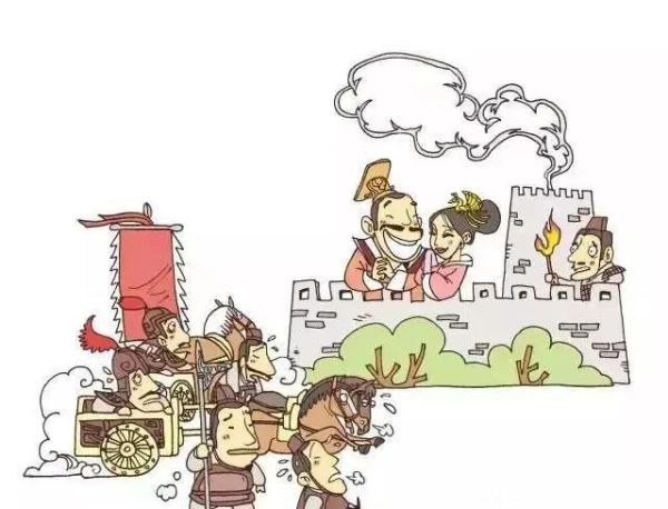 历史上各个朝代名称的由来,中国各个朝代的历史简介