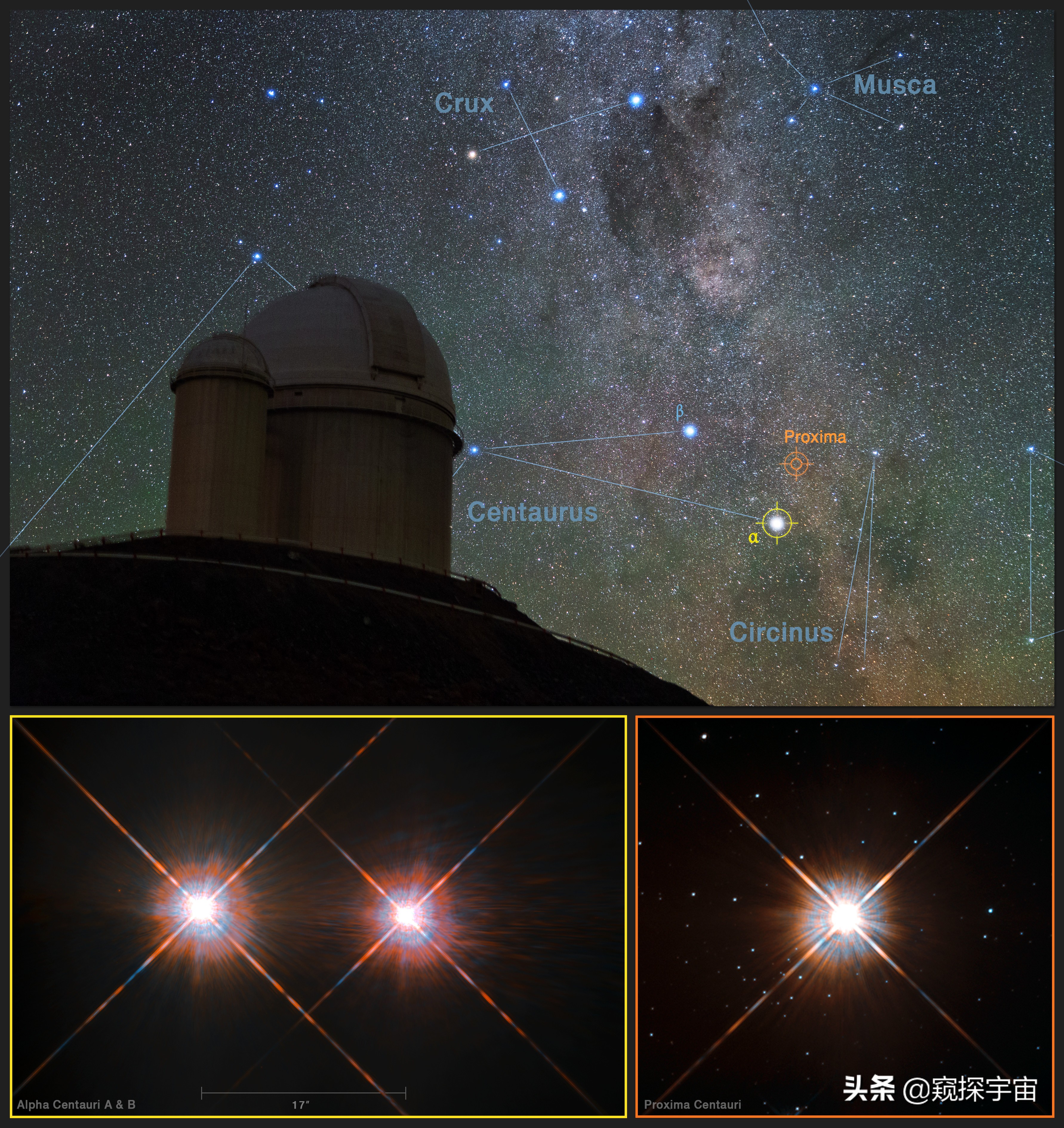 天文学家发现三体黑洞,天文学家发现三体星系