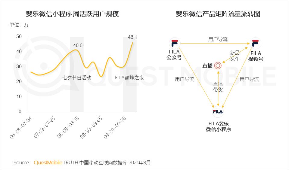questmobile抖音,questmobile2019下载