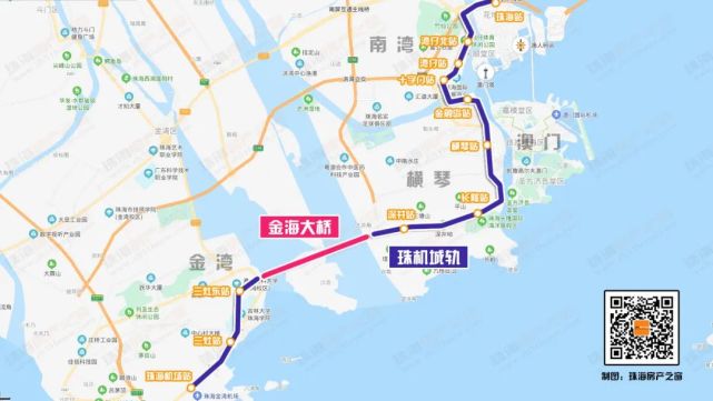 乘风破浪的珠海，到底有多猛？造桥、修路、招商、纳才，真真拼了