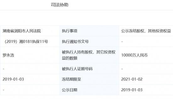 寻瑕｜留给锤子的退路不多了