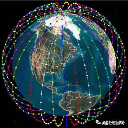 北斗大国重器到底有多重,北斗卫星导航系统科普全解析