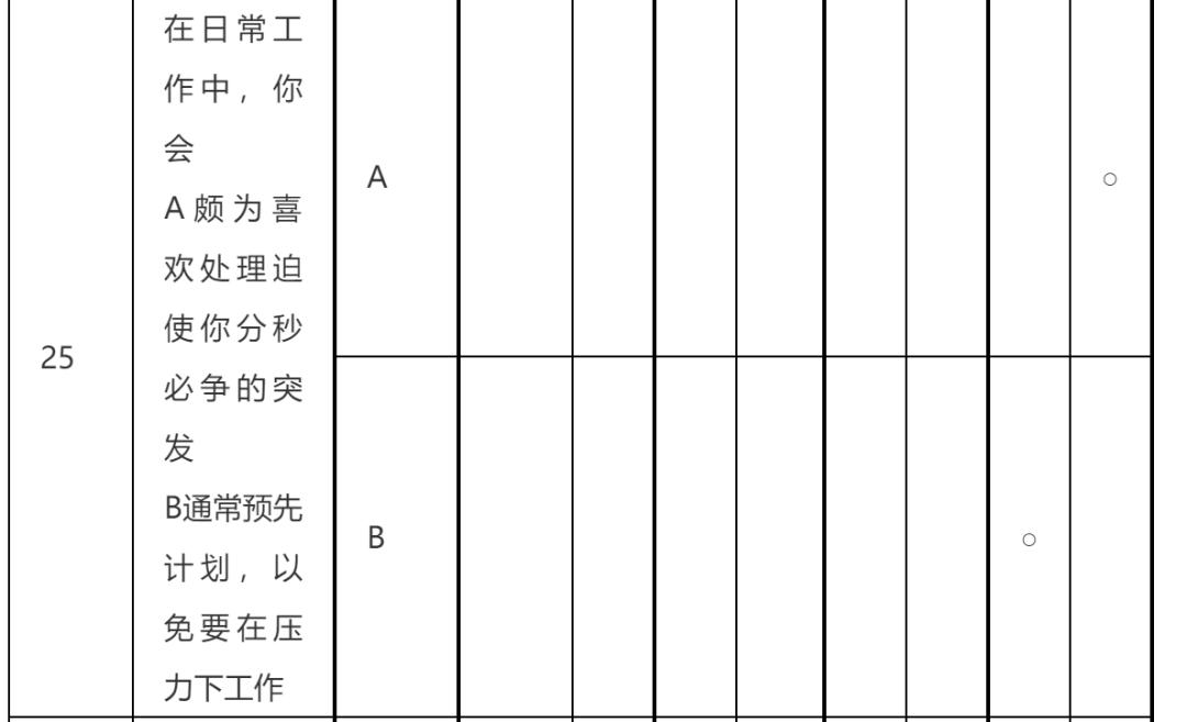 职业生涯规划篇第二部分职业认知,职业发展目标与职业规划区别