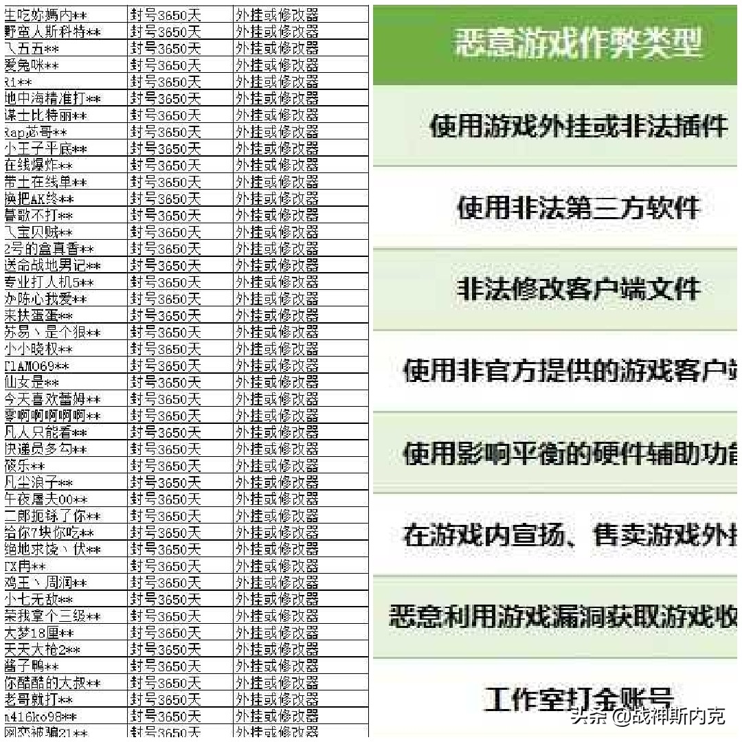 和平精英ss26赛季麦被封怎么解封,和平精英ss26赛季封号提示