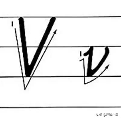 26英文字母书写教学视频,26个英文字母正确书写动画