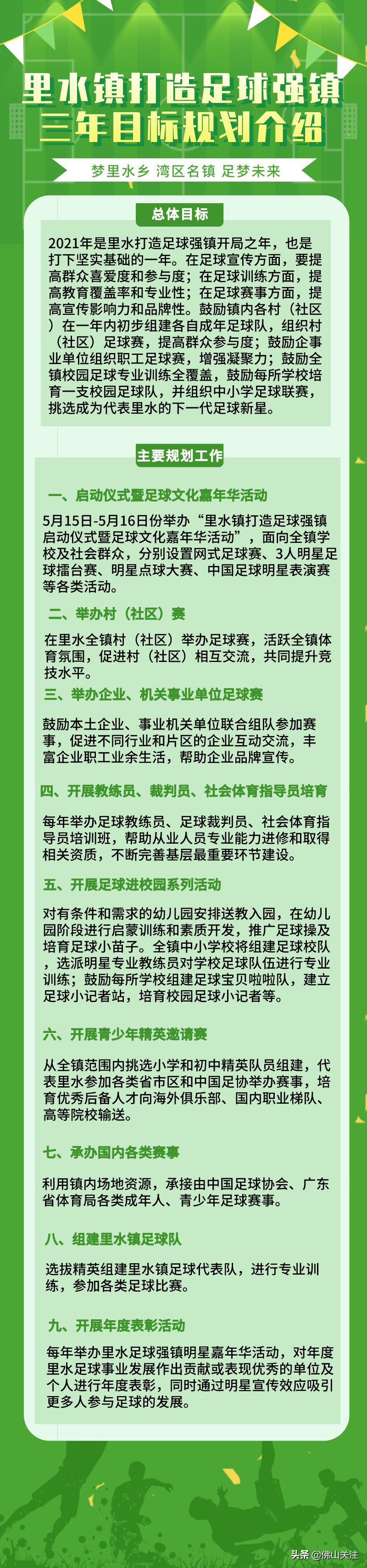 足梦未来俱乐部,足梦未来足球俱乐部