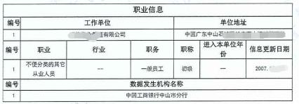 怎么看征信个人报告,个人征信报告怎么看有没有逾期