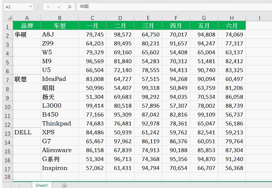 excel的ctrl键使用大全,excelf3键使用方法