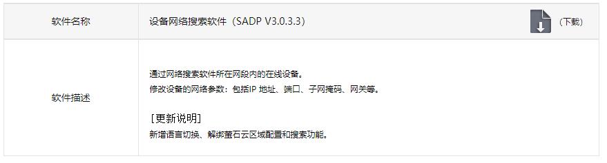 海康威视摄像头怎么激活,海康威视已激活添加不了