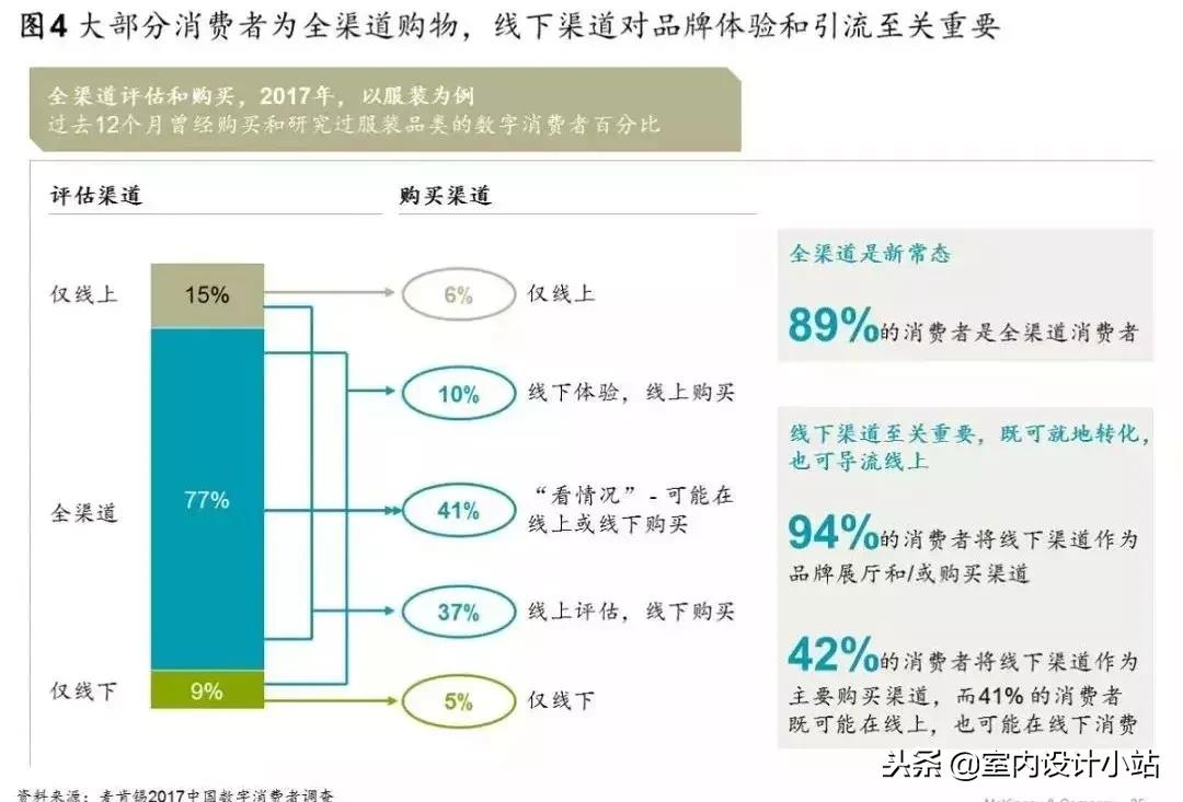 除了交易挣钱还有什么方式,除了销售还有哪些赚钱方法