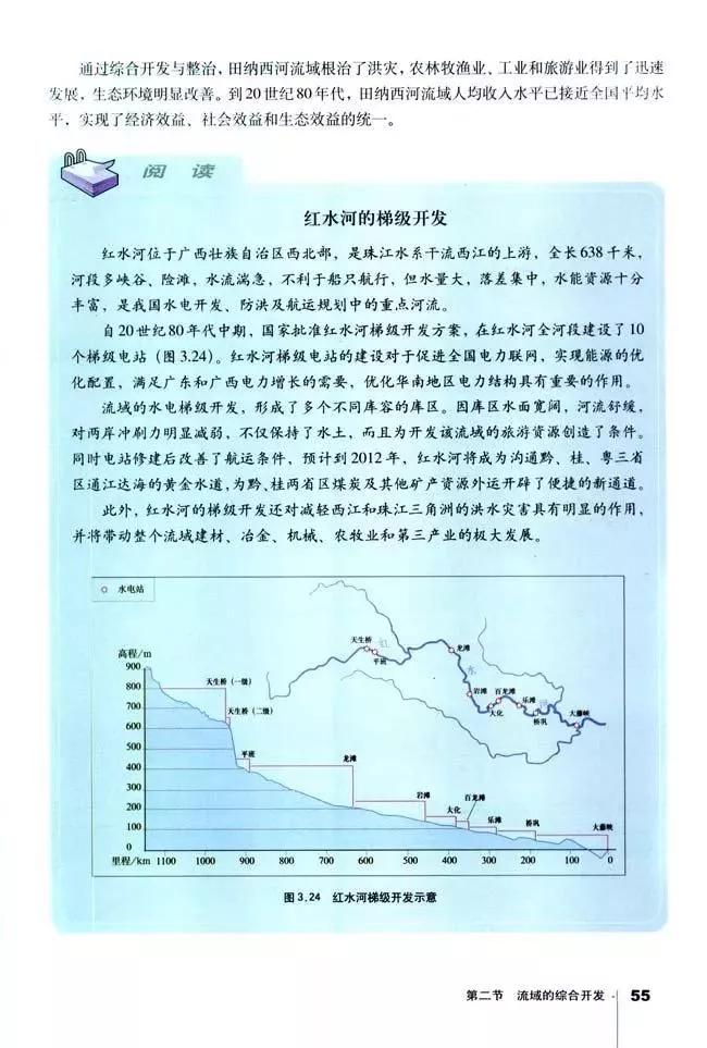 高中地理必修三全套教学视频,高中地理必修三知识总结