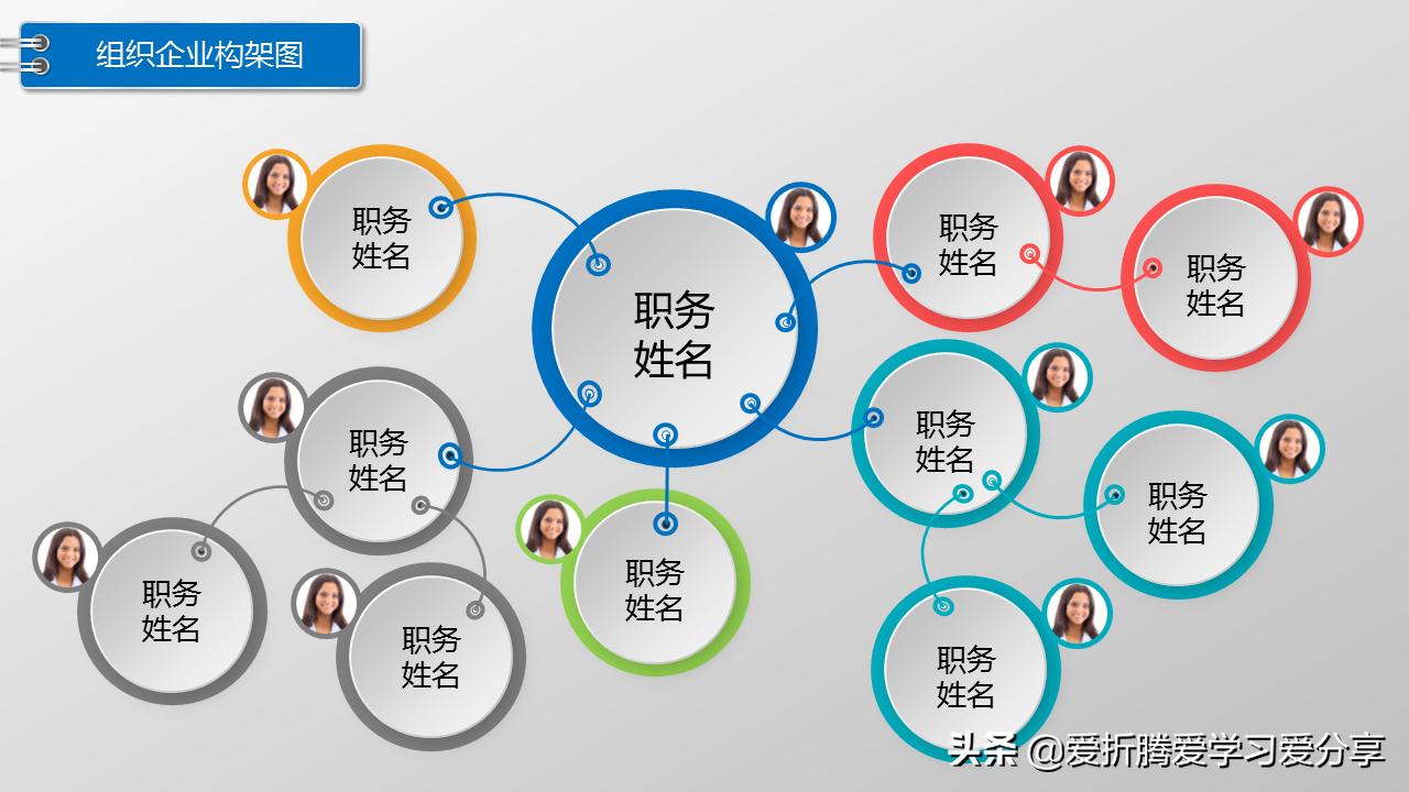 office策划架构图如何制作,office策划架构图制作方法