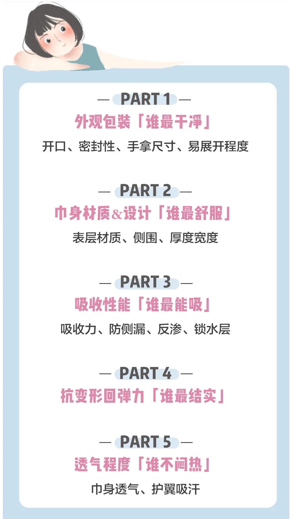 卫生巾测试推荐,测了8个爆款卫生巾