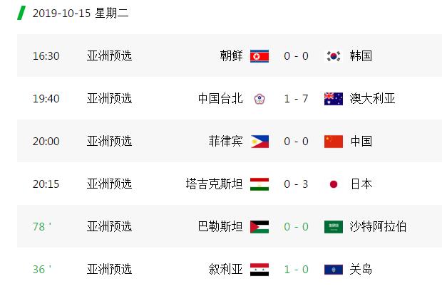 国足2-3败沙特出线堪忧,国足2:0菲律宾赢了吗