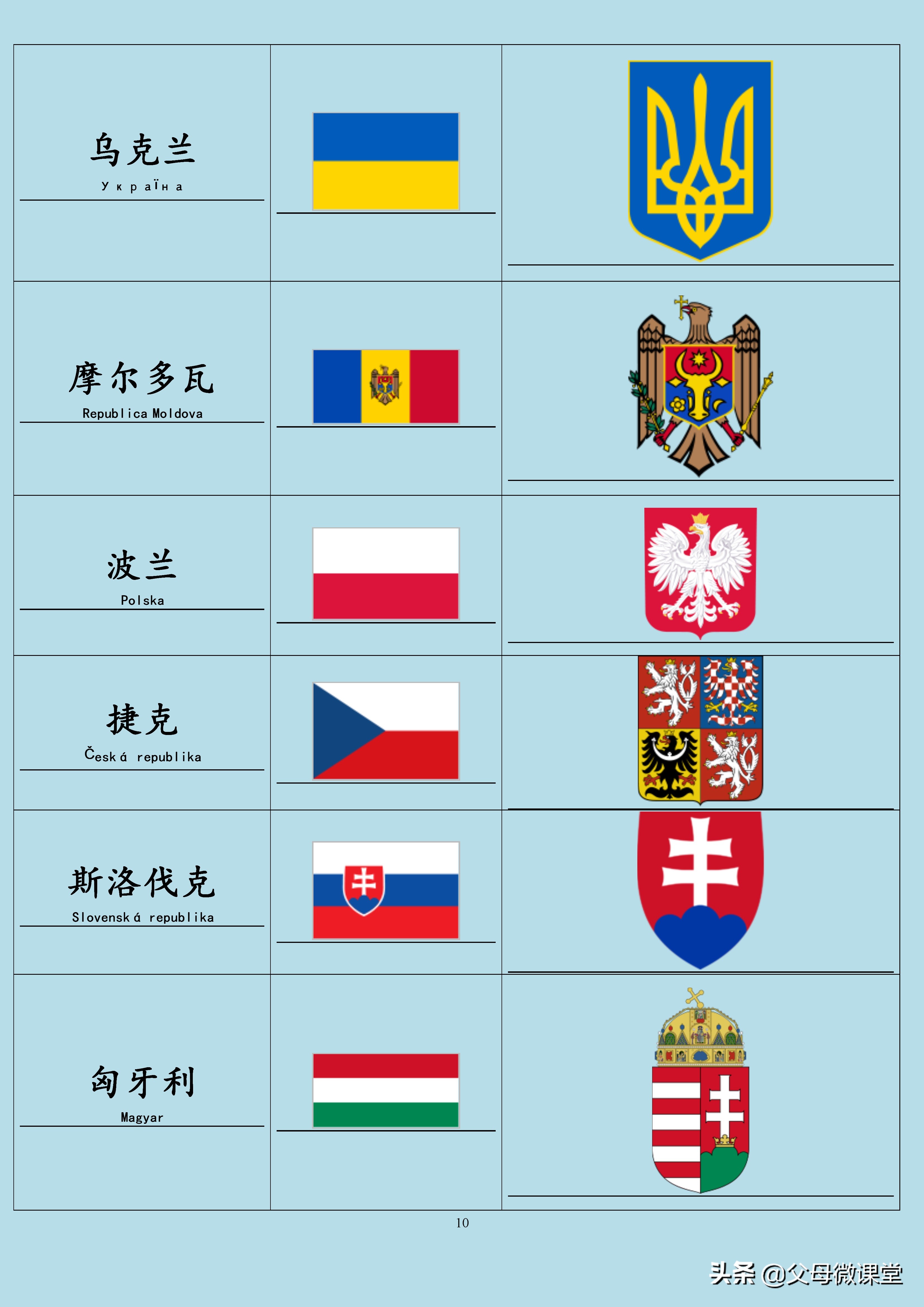 全球国家旗徽,世界各国旗合集