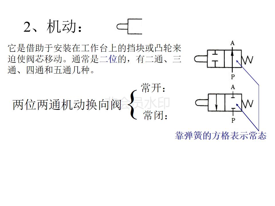 怎么辨别液压阀是几位几通,液压阀几位几通讲解图片